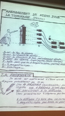 DIVA Station in the Bibliothèque nationale de France - symposium about the emergence of video art in Europe 