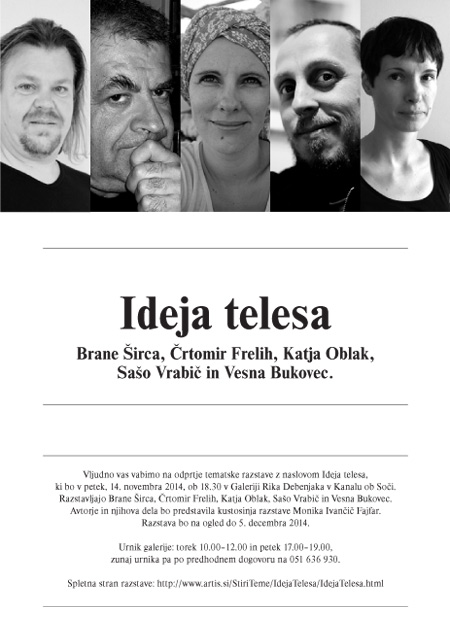 Ideja telesa